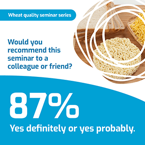 Banner saying 87% of attendees would recommend this seminar to a colleague or friend